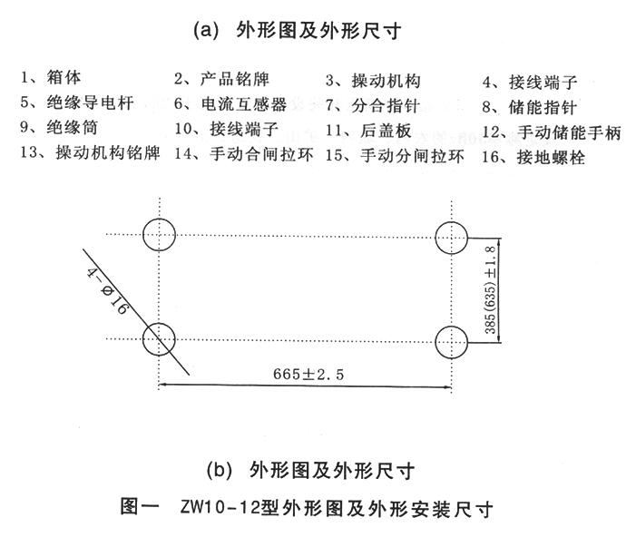 安鑫娱乐(中国游)官方网站